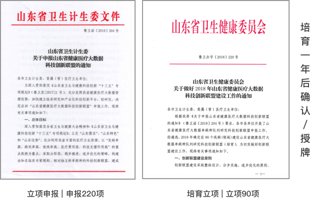 山东大学健康医疗大数据研究院-山东省卫生计生委文件